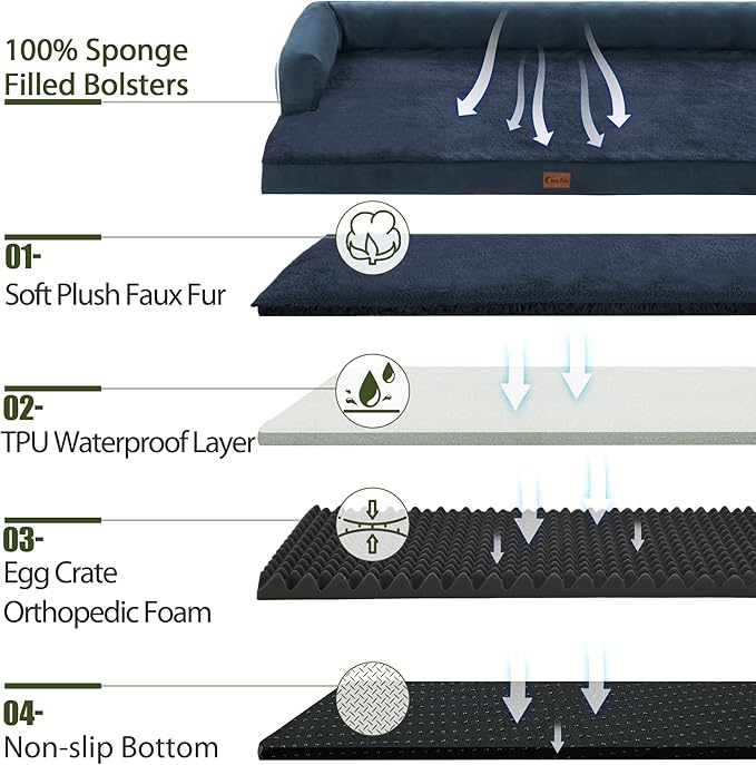 Orthopedic Dog Beds for Extra Large Dogs, Waterproof Dog Beds XLarge, Memory Foam Dogs Couch Beds with Comfy Bolster, Removable Washable Cover and Nonskid Bottom (X-Large,Navy Blue)-Mewly Pet