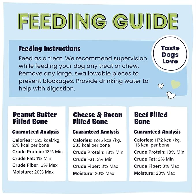 Pawstruck Small 3” Filled Dog Bones Variety Pack - Peanut Butter, Cheese & Bacon, Beef Flavors - Made in USA Long Lasting Stuffed Femur Treat for Aggressive Chewers - Pack of 3 - Packaging May Vary-Mewly Pet