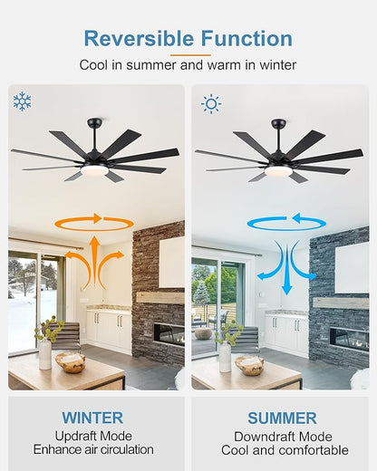 62 Inch Ceiling Fans with Lights,Large Modern Ceiling fan with Remote and 8 Wooden Blades,Dimmable,6 Speeds,Noiseless Reversible Indoor&Outdoor Fan for Bedroom,Patio,Living Room