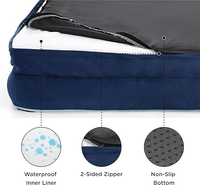 Bedsure Orthopedic Dog Beds for Small Dogs - Washable Small Dog Cat Bed Waterproof, Comfort Pet Couch Sofa with Washable Removable Cover, Pets Bed with Nonskid Bottom, Blue Navy, 24"-Mewly Pet