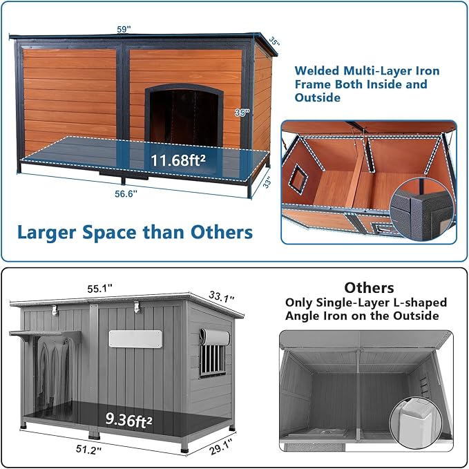 Extra Large Dog House Outdoor Weatherproof 59.1" Outside Wooden Dog Kennel, Chewproof Strong Iron Frame Window-Mewly Pet