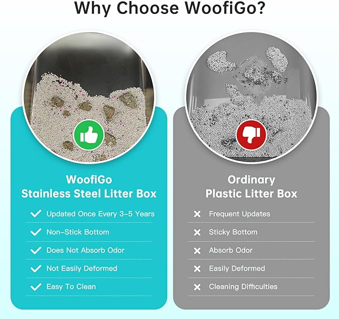 Enclosed Stainless Steel Cat Litter Box with Lid, XL Extra Large Litter Box for Big Cats, Metal Litter Pan High Sided, Never Absorbs Odors, Anti-Urine Leakage, Easy Cleaning, Include Scoop-Mewly Pet