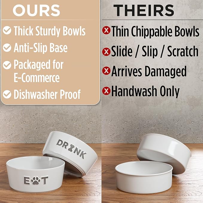 Ceramic Dog Bowl Set of 2 with Anti-Skid Base - 6.5" Wide x 2.5" Tall Ceramic Dog Bowls Medium Sized Dogs - 3.8 Cup Capacity Food and Water Bowls for Dogs - Rubber Bottom Pet Bowl Set of 2 Medium Size-Mewly Pet