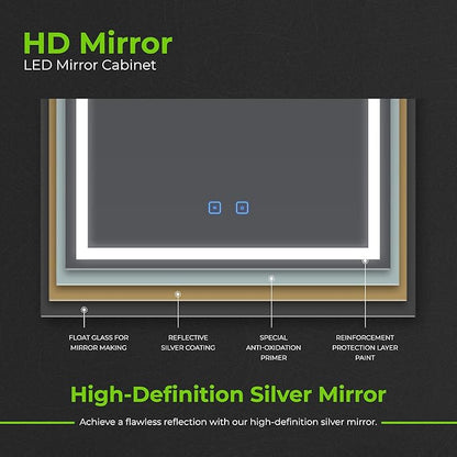 LED Lighted Medicine Cabinet Mirror 20" W x 28" H with 2 Adjustable Glass Shelves, Recessed or Surface Mount Bathroom Wall Cabinet with Touch Sensor, Defogger, Light Color Dimmer (3000-6500K)