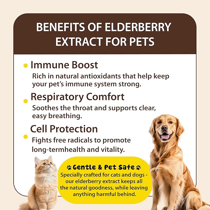 Cough Medicine for Dogs & Cats, Respiratory Infection Support - Sneezing Relief & Kennel Cough Treatment - Pet Asthma Support - Made with Natural Ingredients in The USA-Mewly Pet