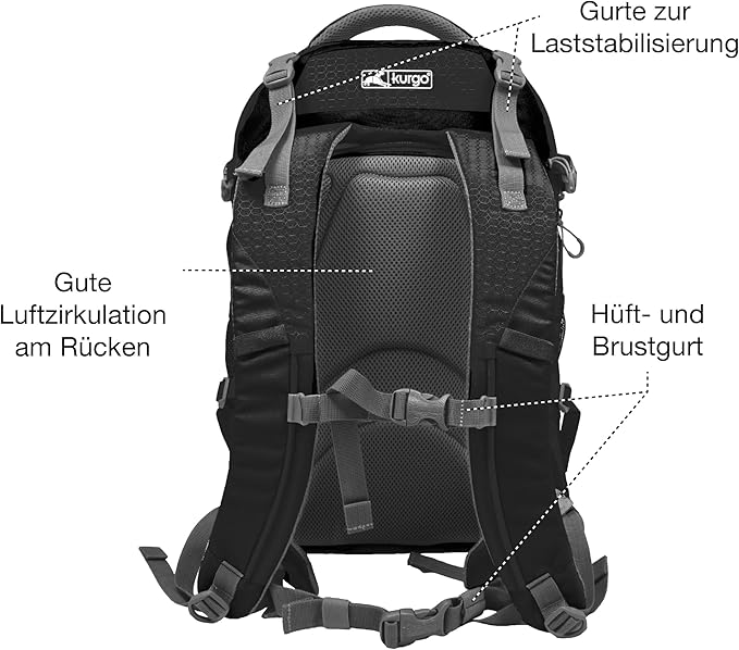 Kurgo G-Train Dog Carrier Backpack for Small Pets Up to 25 Lbs, TSA & Airline Approved, Navy Blue-Mewly Pet