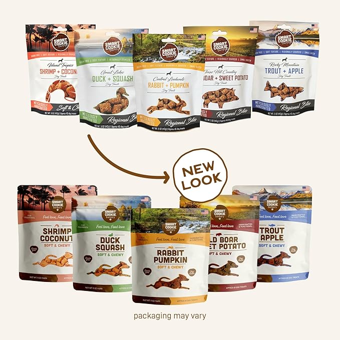 Smart Cookie All Natural Soft Dog Treats - 5 Flavor Variety Pack (5oz Each) - Healthy Dog Treats for Dogs & Puppies with Allergies, Sensitive Stomachs - Chewy, Grain Free, Made in USA-Mewly Pet