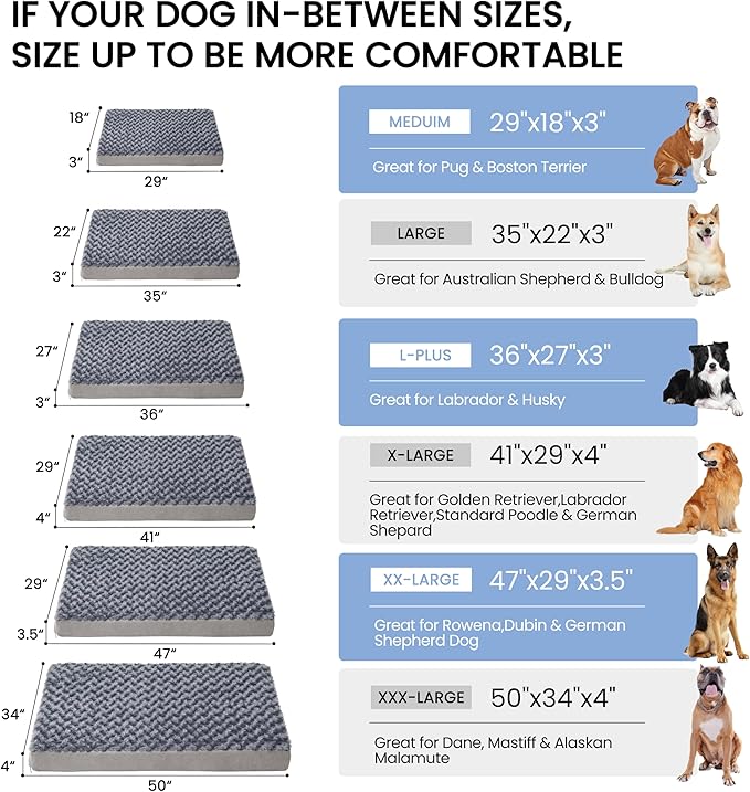 Orthopedic Memory Foam Dog Bed, Cooling Dog Beds for Extra Large Dogs -Waterproof Pet Bed for Crate with Removable Washable Cover, XXL(47inch,110Lbs)-Mewly Pet