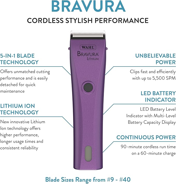 WAHL Professional Animal Bravura Lithium Ion Clipper - Pet, Dog, Cat, and Horse Corded/Cordless Clipper Kit, Purple (41870-0423)-Mewly Pet