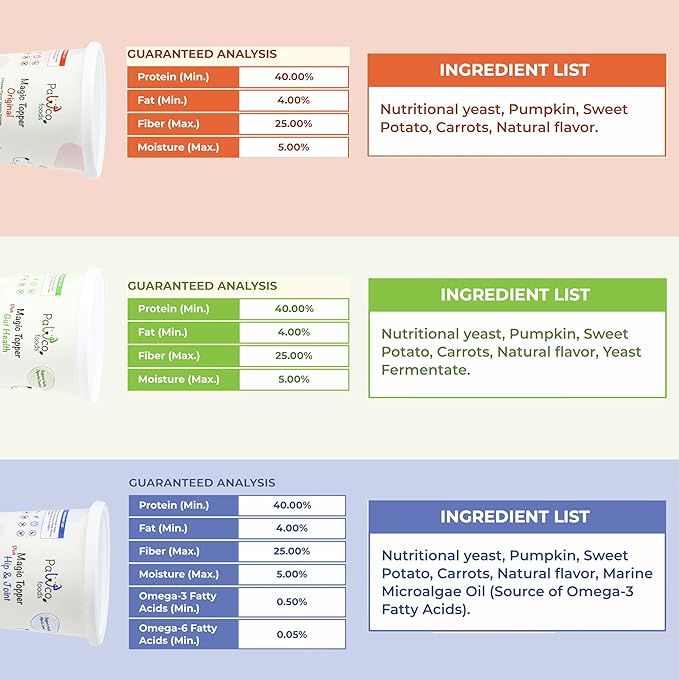 PawCo Magic Topper Variety Pack - Dog Food Topper for Picky Eaters, Grain-Free Meal Enhancer, Supports Immune & Digestive Health, 800g-Mewly Pet
