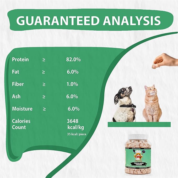 Freeze-Dried Chicken Treats for Cats & Dogs – 100% Human Grade, Single Ingredient, High-Protein, Healthy Snack – No Additives or Preservatives – 1.7oz - Inspected & Tested in USA-Mewly Pet