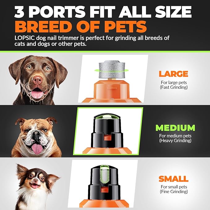 Dog Nail Grinder with 2 LED Lights Powerful 2 Speeds Super Quiet Dog Nail Trimmers with 3 Grinding Wheels Rechargeable Pet Dog Nail Clippers for Large Medium Puppy Dogs Dog Nail File Cat Nail Clipper-Mewly Pet