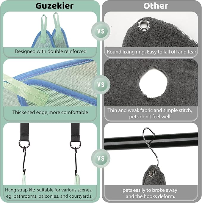 Guzekier Pet Dog Grooming Hammock Harness for Cats & Dogs, Dog Sling for Grooming, Dog Hammock Restraint Bag with Nail Clippers/Trimmer, Nail File, Pet Comb,Ear/Eye Care-Mewly Pet