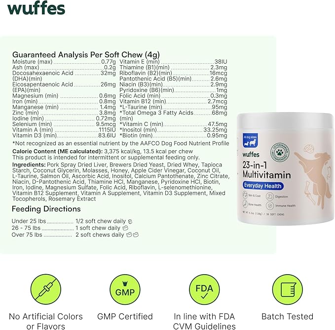 Wuffes 23-in-1 Chewable Dog Multivitamin&Supplements Bundle - Dog Multivitamin for Small&Large Breed - 2 Pack - 60 Count-Mewly Pet