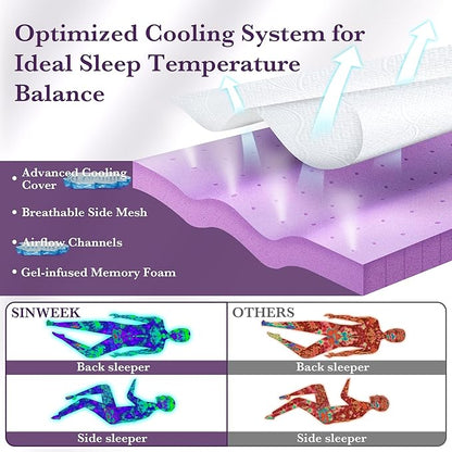 SINWEEK 2 Inch Gel Memory Foam Mattress Topper with Cooling Cover Ventilated Soft Mattress Pad, Bed Topper, CertiPUR-US Certified, Queen Size
