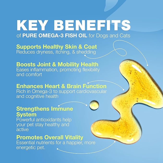 Omega 3 Fish Oil for Dogs and Cats - Healthy Skin and Coat Support Supplement - Omega 3 6 9 EPA DHA Fatty Acids - Itchy Skin, Shedding, Immunity, Joint - Wild Caught Salmon and Pollock Food Topper-Mewly Pet