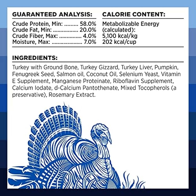 BIXBI Rawbble Freeze Dried Dog Food, Turkey Recipe, 12 oz - 96% Meat and Organs, No Fillers - Pantry-Friendly Raw Dog Food for Meal, Treat or Food Topper - USA Made in Small Batches-Mewly Pet