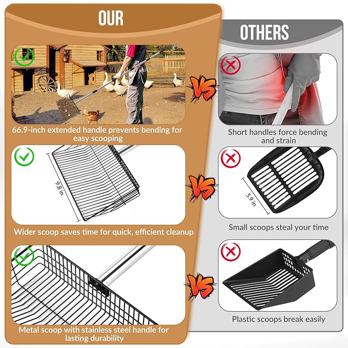 SlowTon 10-inch Large Chicken Poop Scooper - 5 in 1 Multifunctional Chicken Litter Scoop with 35 to 67in Stainless Steel Handle, Heavy Duty Chicken Coop Cleaning Tool Litter Sifting Shovel-Mewly Pet