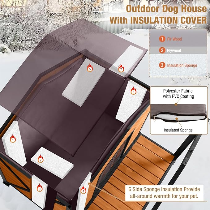Extra Large Dog House Outdoor & Indoor, Insulated Liner Dog Kennel Weatherproof for Winter, 6 Sides All-Round Foam with Strong Metal Chew Proof Frame, for Small Medium Large Dogs-Mewly Pet