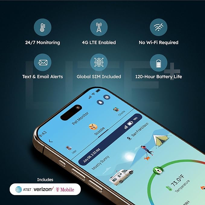 Waggle RV/Pet Temperature Monitor Lite + 4G Mini Camera Bundle - RV Pet Monitor | Real-time Temperature, Humidity, 4G Multi Carrier, 4G LTE Security Camera, Indoor/Outdoor, 2 Way Audio, Night Vision-Mewly Pet