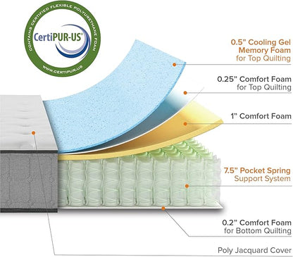 ZINUS 10 Inch Comfort Support Cooling Gel Hybrid Mattress, Full, Tight Top Innerspring Mattress, Motion Isolating Pocket Springs, Mattress in A Box
