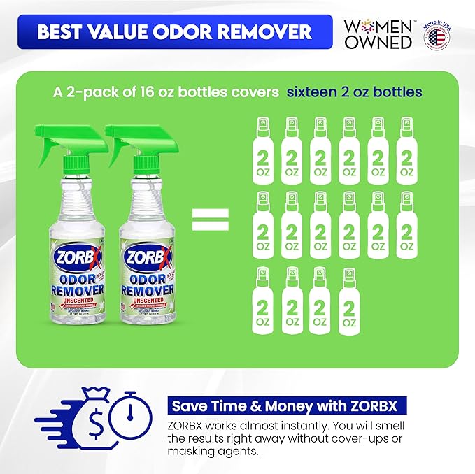 ZORBX Unscented Odor Eliminator for Strong Odor 16 oz - Pack of 2 - Used in Hospitals & Healthcare Facilities - Advanced Trusted Formula, Fast-Acting Odor Remover Spray for Dog, Cat, House & Carpet-Mewly Pet
