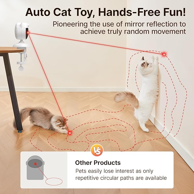 Potaroma Smart Sensor Cat Laser Toys Interactive, Motion Activated Truly Random Trjajectory, Clamp Design, Automatic Chargeable Kitten Toy Indoor Exercise, Cream White-Mewly Pet