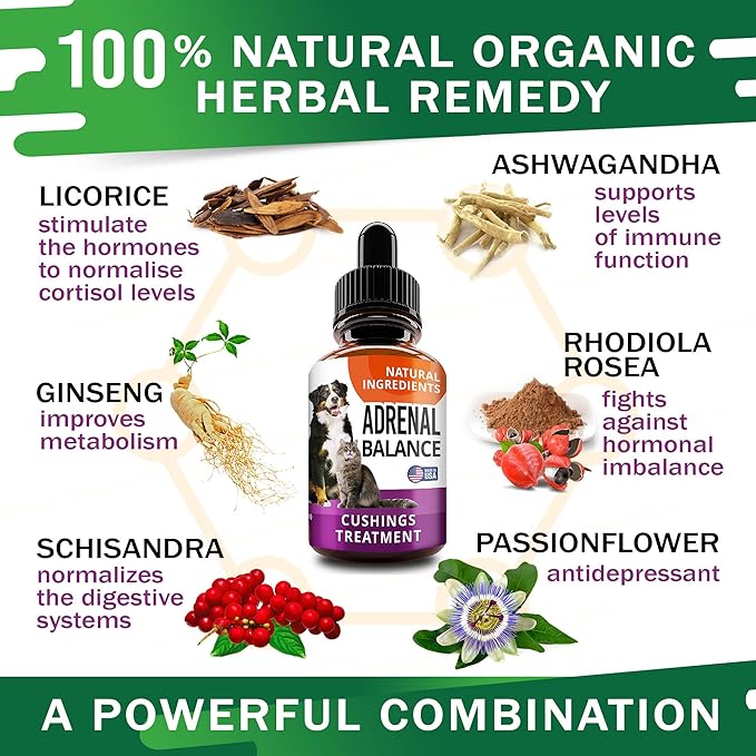 Adrenal Balance for Dogs and Cats - Cushings Treatment for Pets, Adrenal Support w/ Ashwagandha, Licorice Root, Rhodiola Rosea - 2oz Herbal Drops-Mewly Pet
