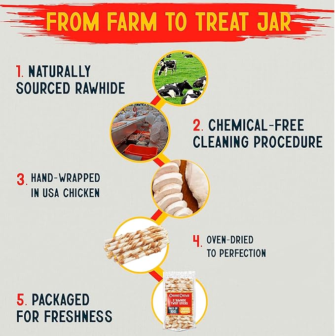 Canine Chews Chicken-Wrapped Rawhide Twists for Dogs - Pack of 100 U.S.A. Sourced Chicken Wrapped Rawhide Dog Treats, Sticks for Dogs - Premium & Natural Beefhide Chews-Mewly Pet