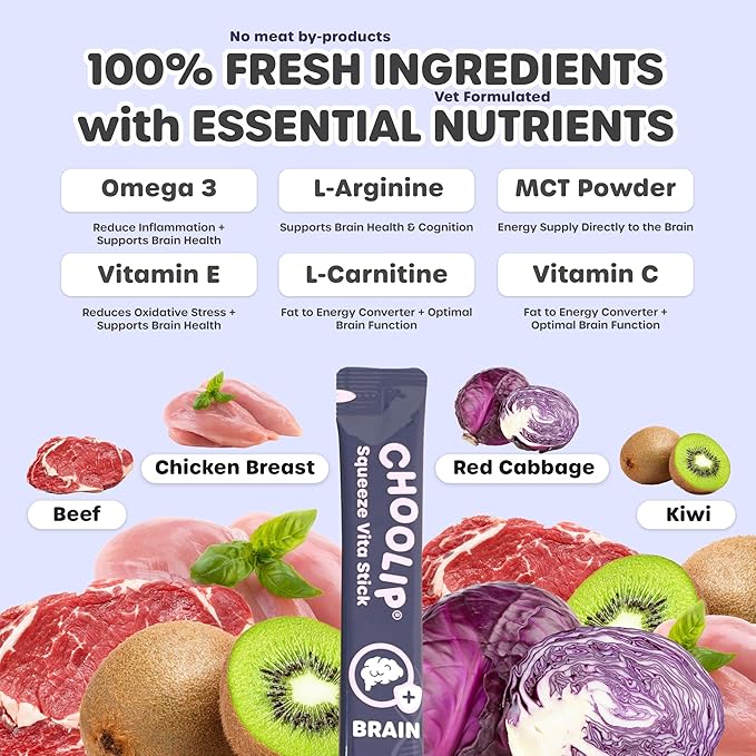 Bundle | Kidney + Brain Pouches. 14 Squeeze Vita Sticks (7 Kidney + 7 Brain) with Essential multivitamins. [Both Products are for Cats & Dogs of All Life Stages]-Mewly Pet