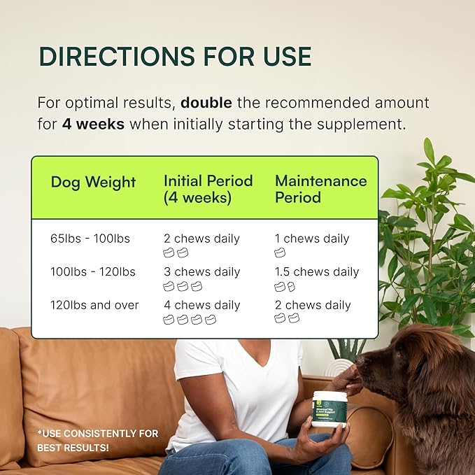 Wuffes Advanced Dog Hip and Joint Supplement with Glucosamine, Chondroitin, Omega 3, MSM, and Green Lipped Mussel, 30 Pork Flavored Chews for Large Dog Breeds-Mewly Pet