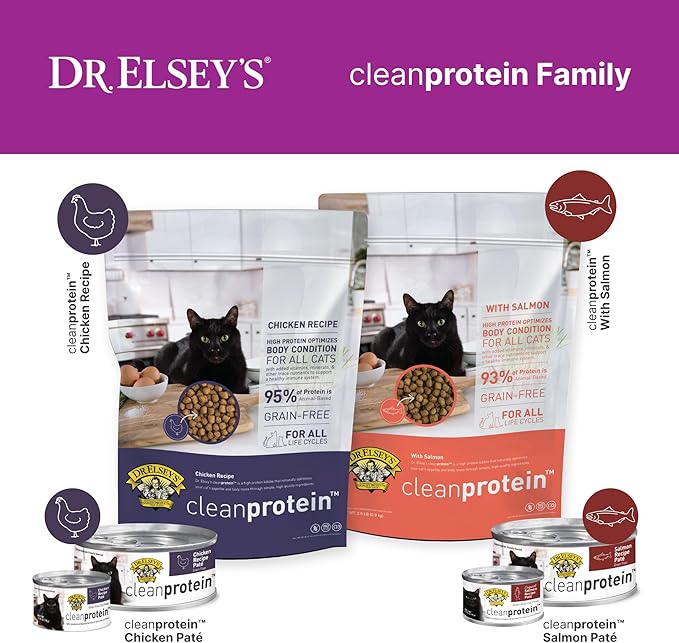 Dr. Elsey's cleanprotein Original Rabbit & Turkey Recipe Wet Cat Food, (Pack of 24), 2.75oz Cans-Mewly Pet