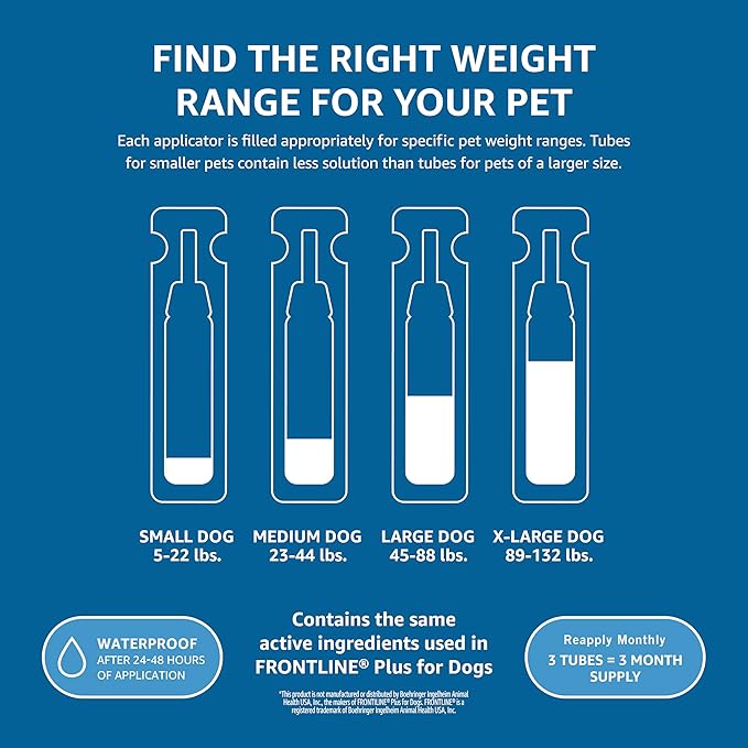Amazon Basics Flea and Tick Topical Treatment for Medium Dogs (23-44 Pounds), 3 Count (Previously Solimo)-Mewly Pet