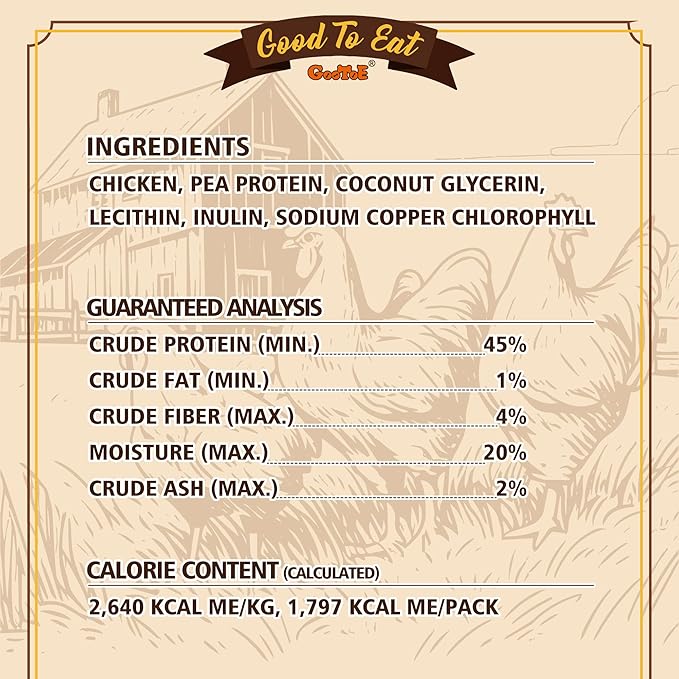 Gootoe Soft Chicken Dental Chews with Chlorophyll 1.5 lb, All Natural, Grain-Free, High-Protein, Healthy & Easily Digestible, Soft Texture, Resealable-Mewly Pet