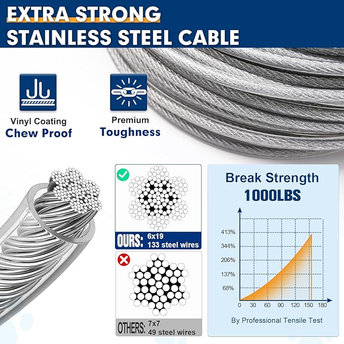 Snagle Paw Dog Leads for Yard 50FT-1000LBS Break Strength,Heavy Duty Tie Out Cable for Dogs with Swivel Lockable Hook & Spring,Chew Proof Dog Chain for Outside,Dog Run Cable for Medium Large Dogs-Mewly Pet