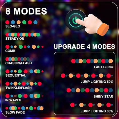 RPGT Christmas Light 1000 LEDs 336ft Green Cable Wire Fairy String Tree Twinkle Lights Plug in 12 Modes for Christmas Party, Outdoor, Garden, Wedding, Home Decoration (Multi Color)