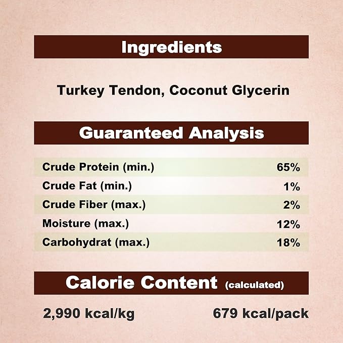 Afreschi Turkey Tendon Dog Treats, 8 oz Braid (for Medium Breeds), USA-Sourced Turkey Tendon, All Natural Puppy Chew, Hypoallergenic, Rawhide Alternative-Mewly Pet