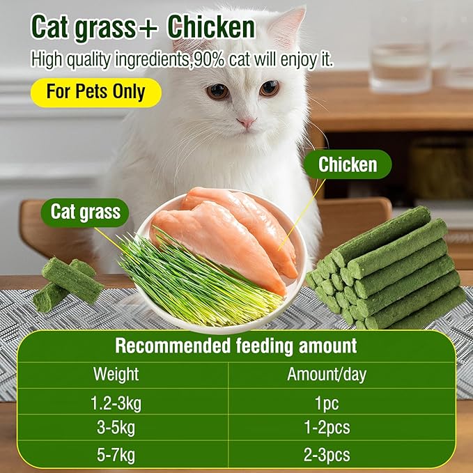 225g Cat Grass Teething Stick, Delicious Cat Treat Snack Edible Cat Chew Toy for Teeth Cleaning and Hairball Removal in Cats-Mewly Pet