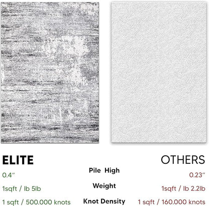 Keen Home Design Area Rugs - 5ft Round Non-Shedding, Abstract Rugs for Kitchen, Living Room, Bedroom, Dining Room, Entryway - Size: 5'3" Square, Abstract Cream/Grey