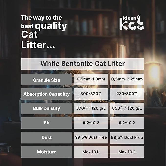 All Natural Clumping Cat Litter – Multiple Scents – Low Dust, Odor Control – (Aloe Vera) 18 lb - Surprise Toy Inside-Mewly Pet