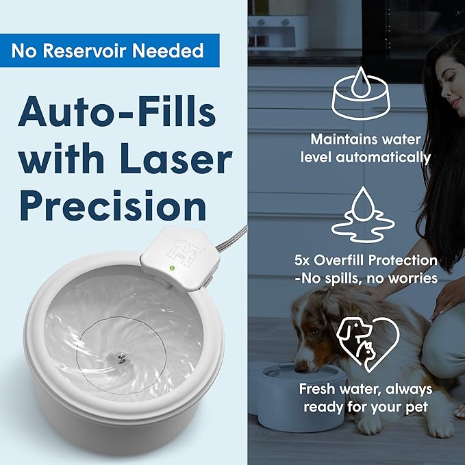 Always Full® 9" Pet Water Bowl and Wall Unit Bundle – Self-Refilling, Clean Filtered Water, Easy Home Connection, App-Enabled Hydration Tracking, Cat and Dog Water Bowls-Mewly Pet