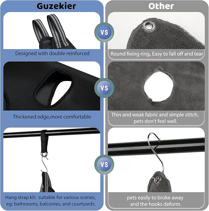 Guzekier Dog Grooming Hammock for Trim Nail, Dog Sling for Grooming, Dog Hammock Restraint Bag with Nail Clippers/Trimmer, Nail File, Pet Comb,Ear/Eye Care-Mewly Pet