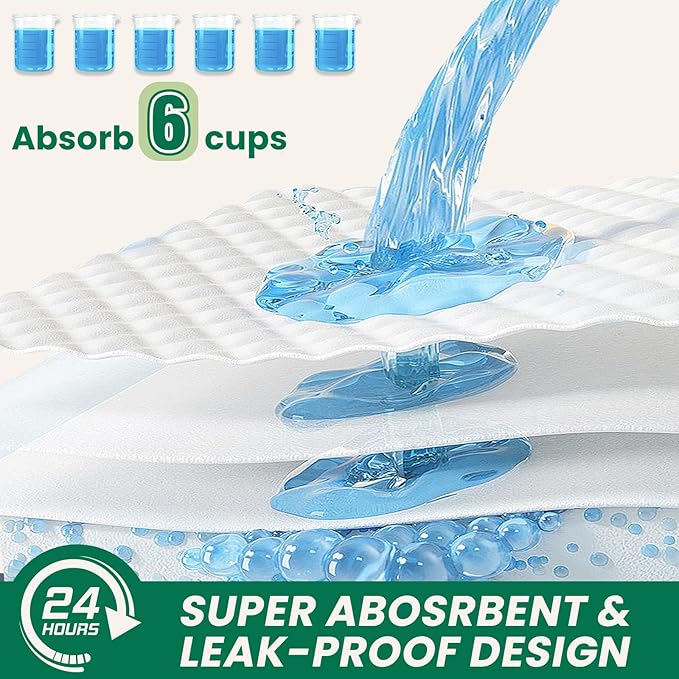 100 Count Large Dog & Cat Puppy Pee Pads - 28"x30" Absorbent Potty Training Pads | Leakproof Quick-Dry Disposable Pet Pads for Puppies, Dogs & Cats | Indoor, Outdoor, Litter Box, Housebreaking Use-Mewly Pet