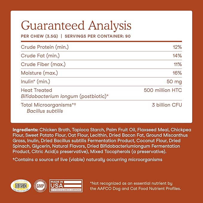 Fera Pets Probiotics for Dogs with Prebiotics and Postbiotics - Full Spectrum Gut Health Support - Promotes a Balanced Gut Microbiome - Boosts Immune Health - 90 Soft Chews-Mewly Pet