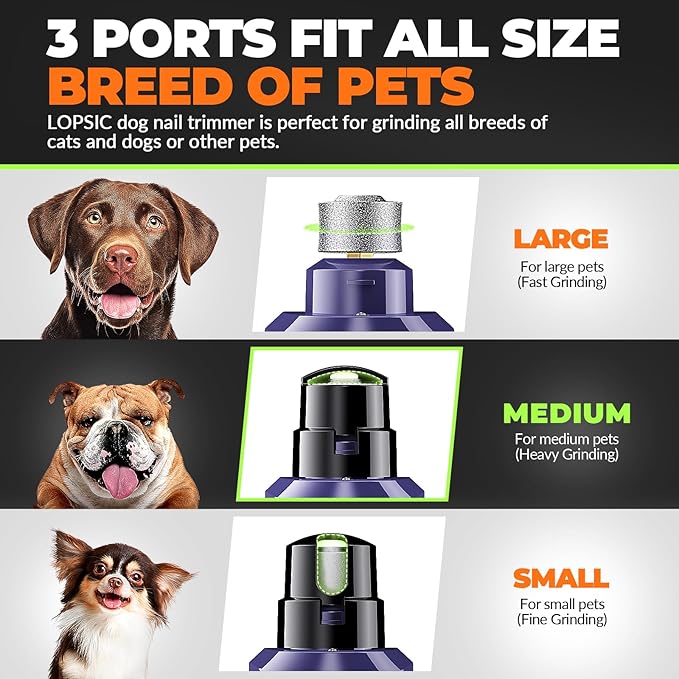 Dog Nail Grinder with 2 LED Lights Powerful 2 Speeds Super Quiet Dog Nail Trimmers with 3 Grinding Wheels Rechargeable Pet Dog Nail Clippers for Large Medium Puppy Dogs Dog Nail File Cat Nail Clipper-Mewly Pet