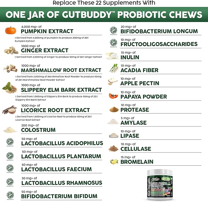 Probiotics for Dogs with Pumpkin, Colostrum, Digestive Enzymes, Ginger, Slippery Elm, Licorice, Inulin Fiber & More | Beef Flavor Soft Chews for Gut Health and Digestion Dog Supplement-Mewly Pet