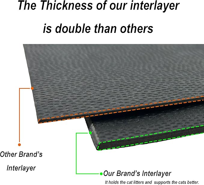 Pink Portable Cat Litter Box, Firm Waterproof Foldable for Travelling for Cats, Including Crinkle Ball, Poop Bags, Foldable Bowl and Scoop, 15.8x15.8x5.9 inches-Mewly Pet