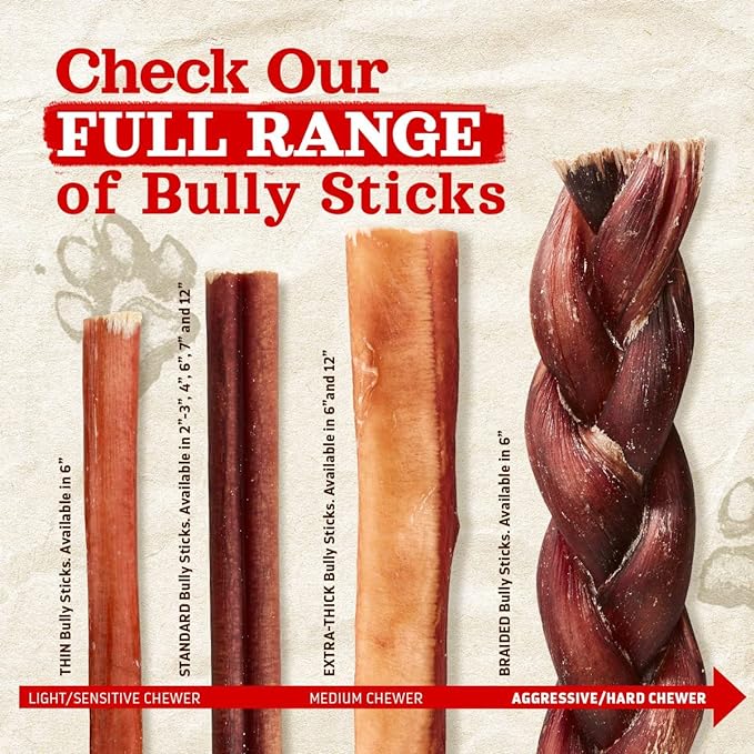 Natural Farm Odor Free Jumbo Bully Sticks (6 Inch, 12 Pack), Extra-Thick Dog Treats – Fully Digestible 100% Beef Treats, Natural Dental Chews – Keep Your Dog Busy with 50% Longer Lasting Chews-Mewly Pet