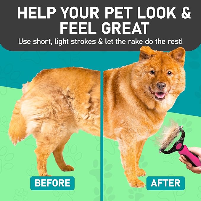 Maxpower Planet Hair Brush - Double Sided Shedding, Dematting Undercoat Rake for Dogs, Cats - Extra Wide Dog Grooming Brush, Pink-Mewly Pet