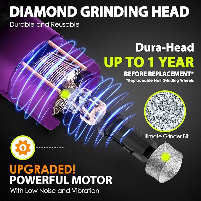 Dog Nail Grinder Upgraded - Professional 3-Speed Super Quiet and Low Vibration Electric Pet Nail Grinder with 4 LED Lights - Painless Paws Grooming & Smoothing for Small to Large Dogs (Purple)-Mewly Pet